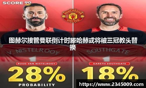 图赫尔接管曼联倒计时滕哈赫或将被三冠教头替换