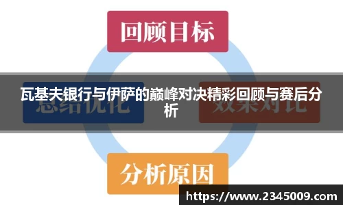 瓦基夫银行与伊萨的巅峰对决精彩回顾与赛后分析