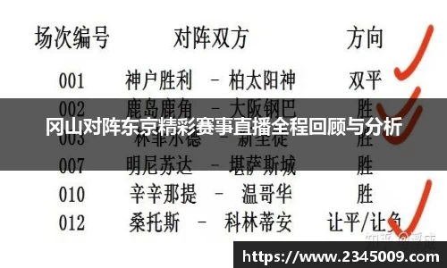 冈山对阵东京精彩赛事直播全程回顾与分析