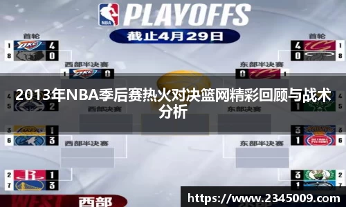 2013年NBA季后赛热火对决篮网精彩回顾与战术分析